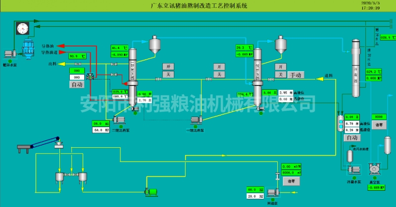 自动化熬油电脑控制系统